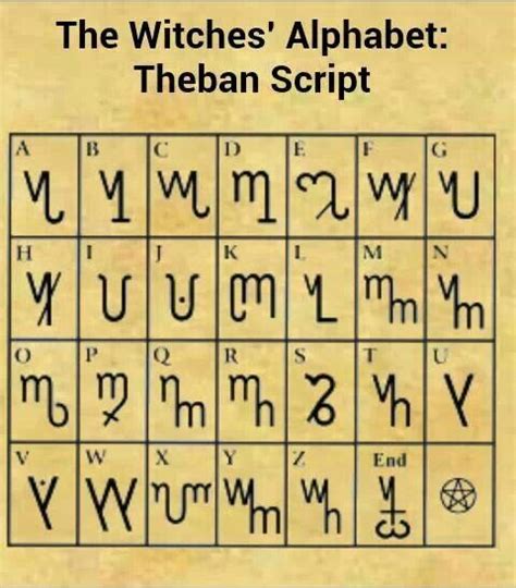 Ancient witching language